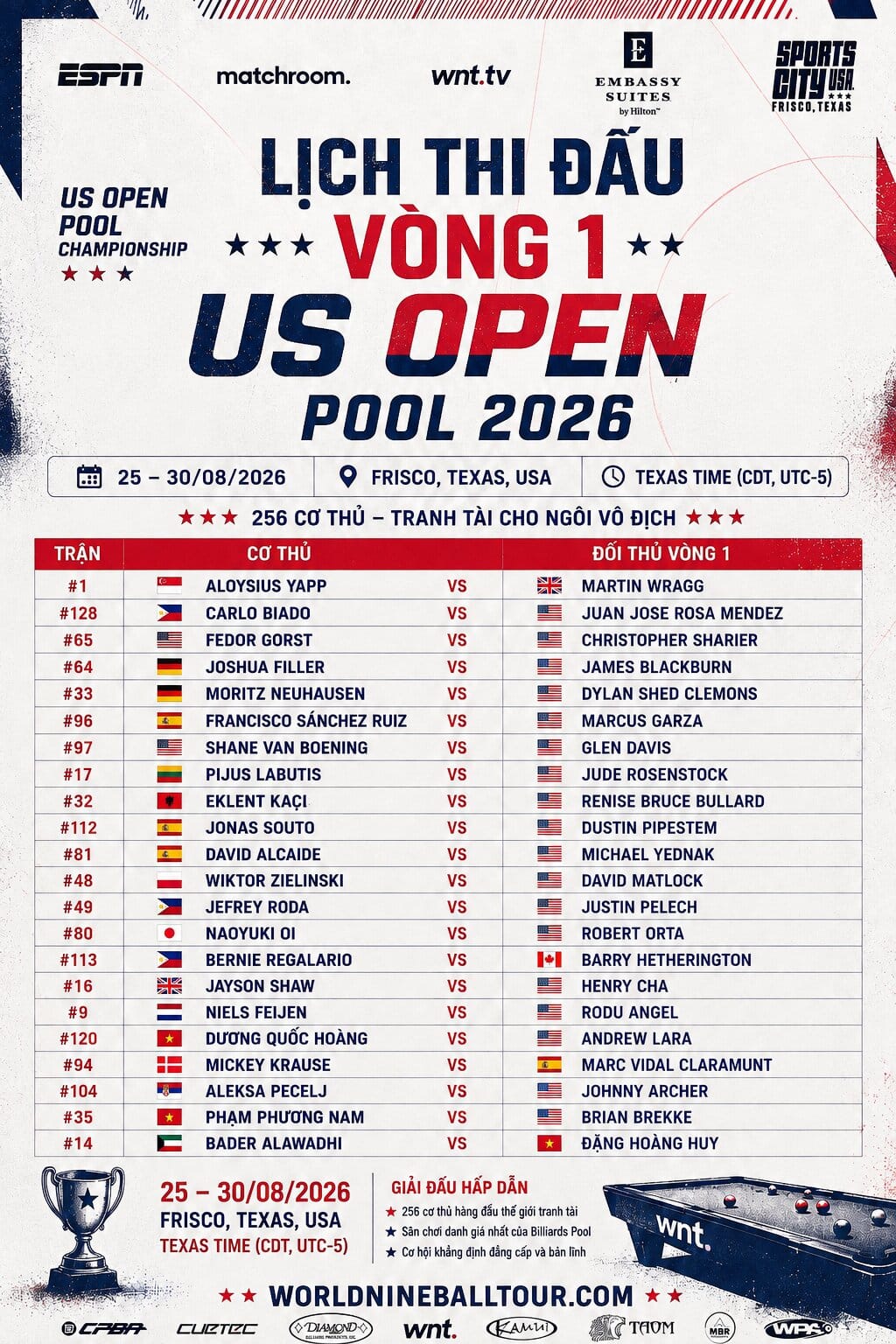 Lịch thi đấu US Open Pool Championship 2026