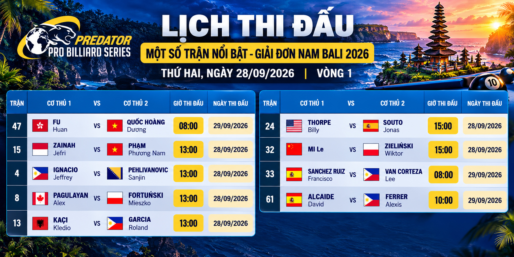 Lịch giải đơn nam 10 Bi mở rộng - Aramith Men's Open 2026