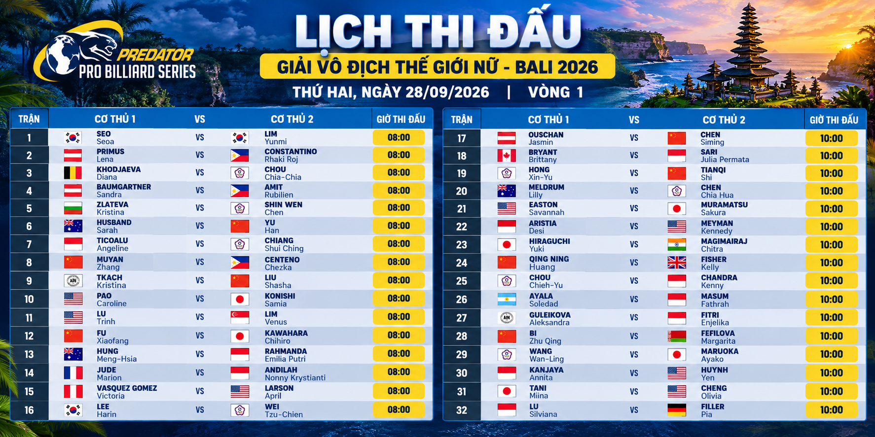 *Giải đơn nữ Vô địch Thế giới 09 Bi - Kamui WPA Women's 9-Ball World Championship 2026